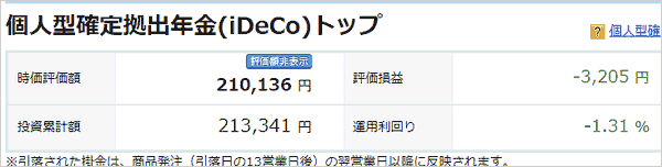 3月5日iDeCoの損益