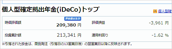 3月9日のiDeCoの損益