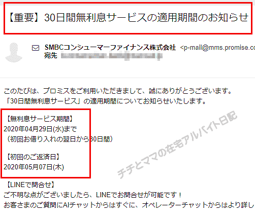 30日間無利息サービスの適用期間