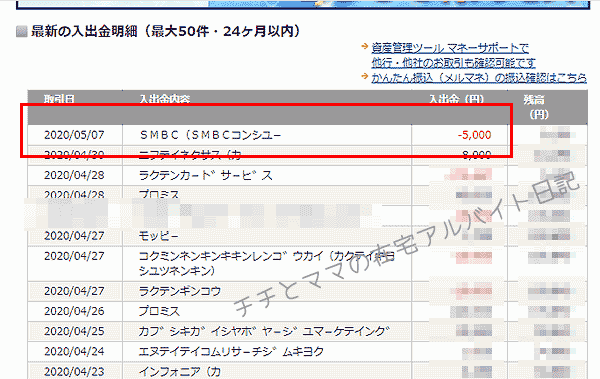 プロミスの1回目支払い完了