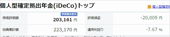 4月13日のiDeCoの損益