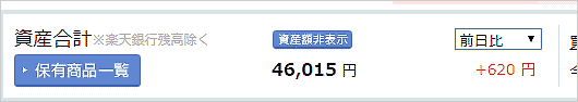 4月13日のNISAの損益