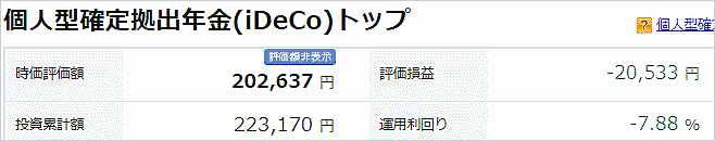 4月14日のiDeCoの損益