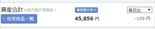 4月14日のNISAの損益