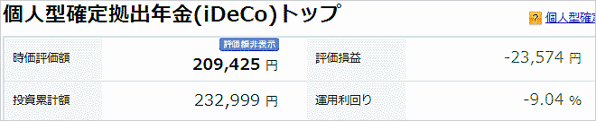 2020年4月18日のiDeCoの損益