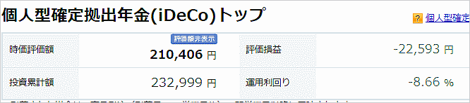 2020年4月20日のiDeCoの損益