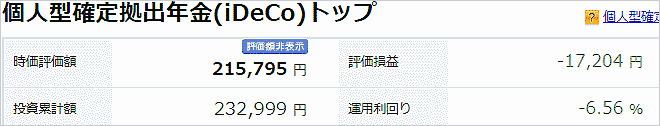 2020年4月21日iDeCoの損益