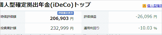 2020年4月23日のiDeCoの損益