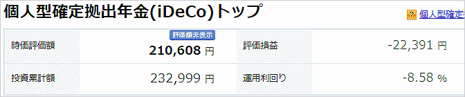 2020年4月24日のiDeCoの損益