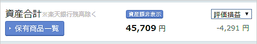 2020年4月24日のNISAの損益