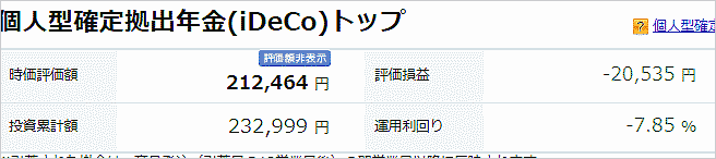 2020年4月28日のiDeCoの損益