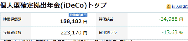 4月2日のiDeCoの損益