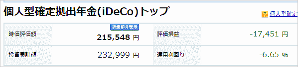 4月30日iDeCoの損益