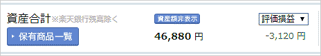 4月30日のNISAの損益