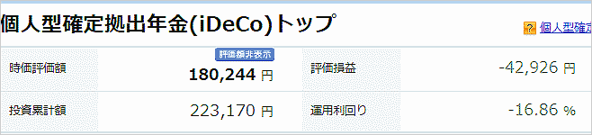 4月3日iDeCoの損益