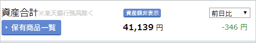 4月7日のNISAの損益