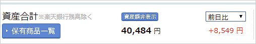 4月3日NISAの損益