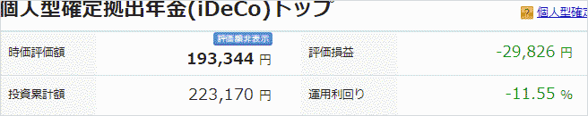 4月8日iDeCoの損益