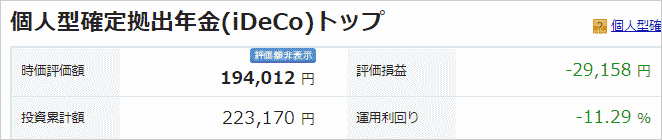 4月9日のiDeCoの損益