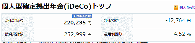 2020年5月13日iDeCoの損益