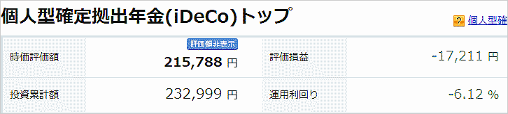 2020年5月14日のiDeCoの損益