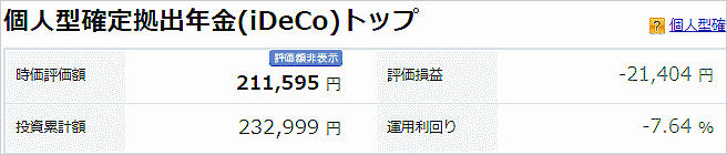 2020年5月15日iDeCoの損益