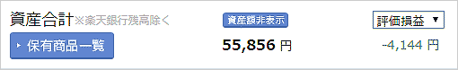 2020年5月15日の損益