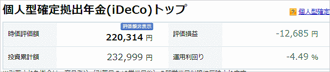 2020年5月1日iDeCoの損益