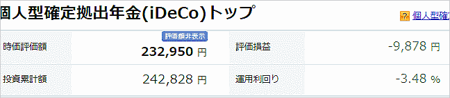 2020年5月27日のiDeCoの損益