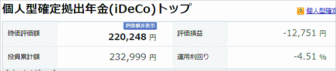 2020年5月3日のiDeCoの損益