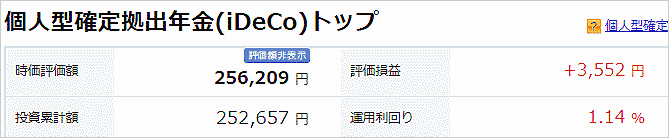 2020年6月16日のiDeCoの損益