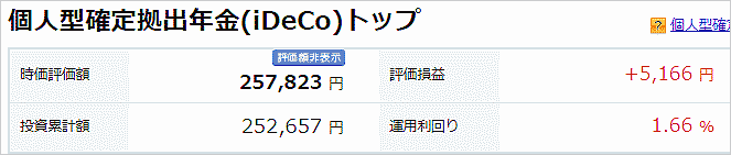 2020年6月17日のiDeCoの損益