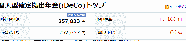 2020年6月18日のiDeCoの損益