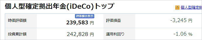 2020年6月1日のiDeCoの損益