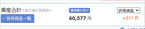 2020年6月1日のNISAの損益