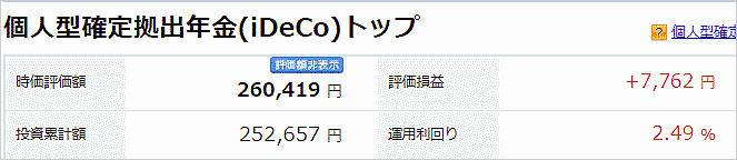 20206月22日のiDeCoの損益