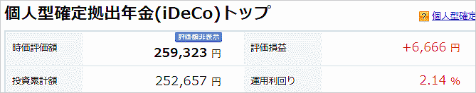 2020年6月23日のiDeCoの損益