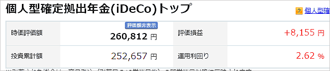 2020年6月25日のNISAの損益