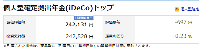 2020年6月3日のiDeCoの損益