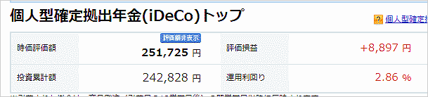 2020年6月5日のiDeCoの損益