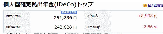 2020年6月8日のiDeCoの損益