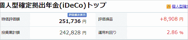 2020年6月9日iDeCoの損益