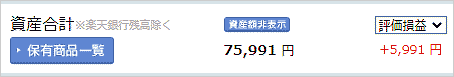 2020年6月9日のNISAの損益