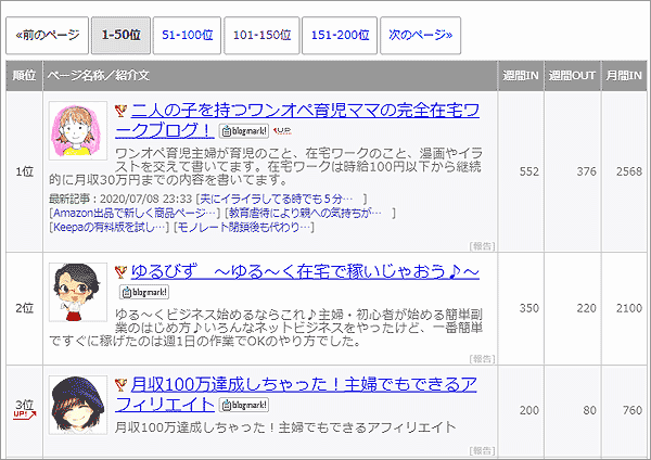 blogランキング