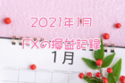 2021年1月FX損益記録